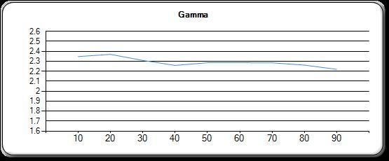 calibrate4.jpg