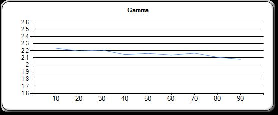 calibrate5.jpg